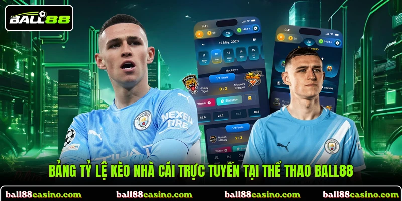 Bảng tỷ lệ kèo nhà cái trực tuyến tại thể thao BALL88