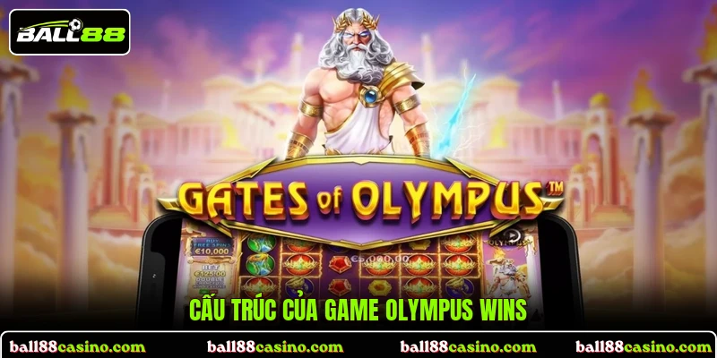 Cấu trúc của game Olympus Wins